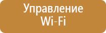 средство от запаха пота